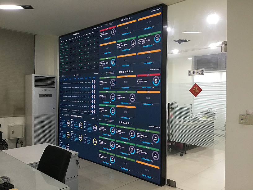 Xinzhuang Plant Dashboard