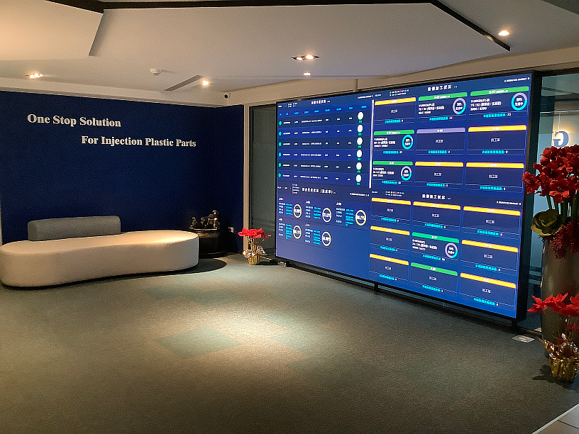 Shulin Plant Dashboard