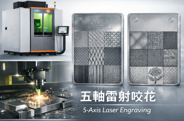 Laser Texturing Technology