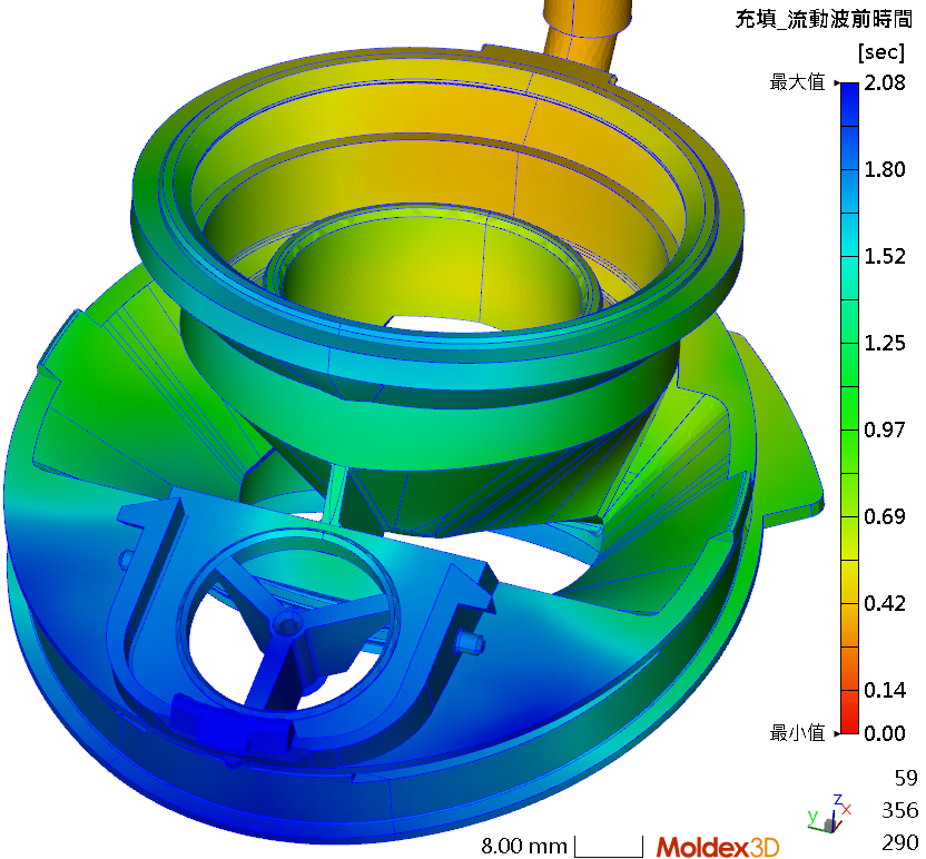 Mold Flow Analysis